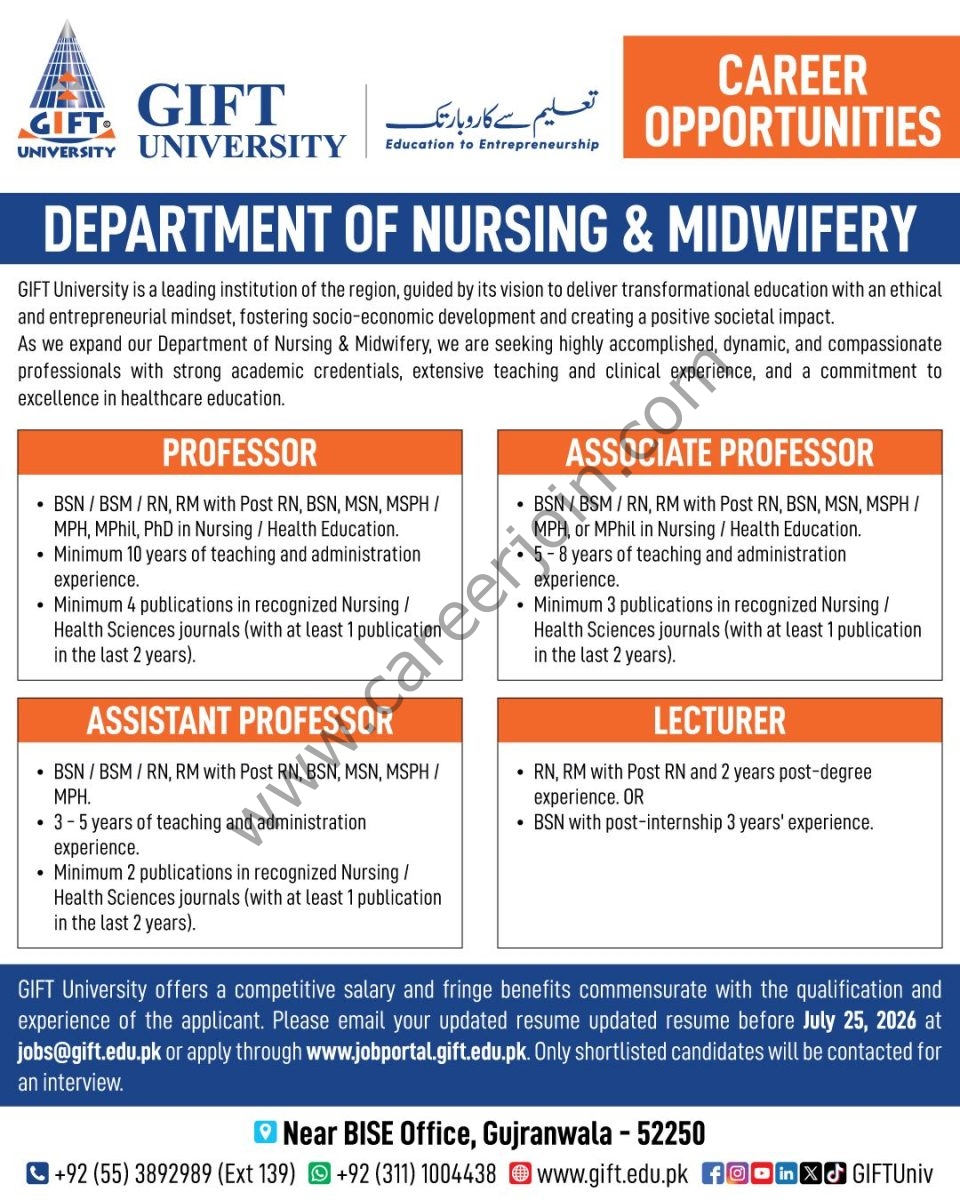 GIFT University Jobs July 2026 1
