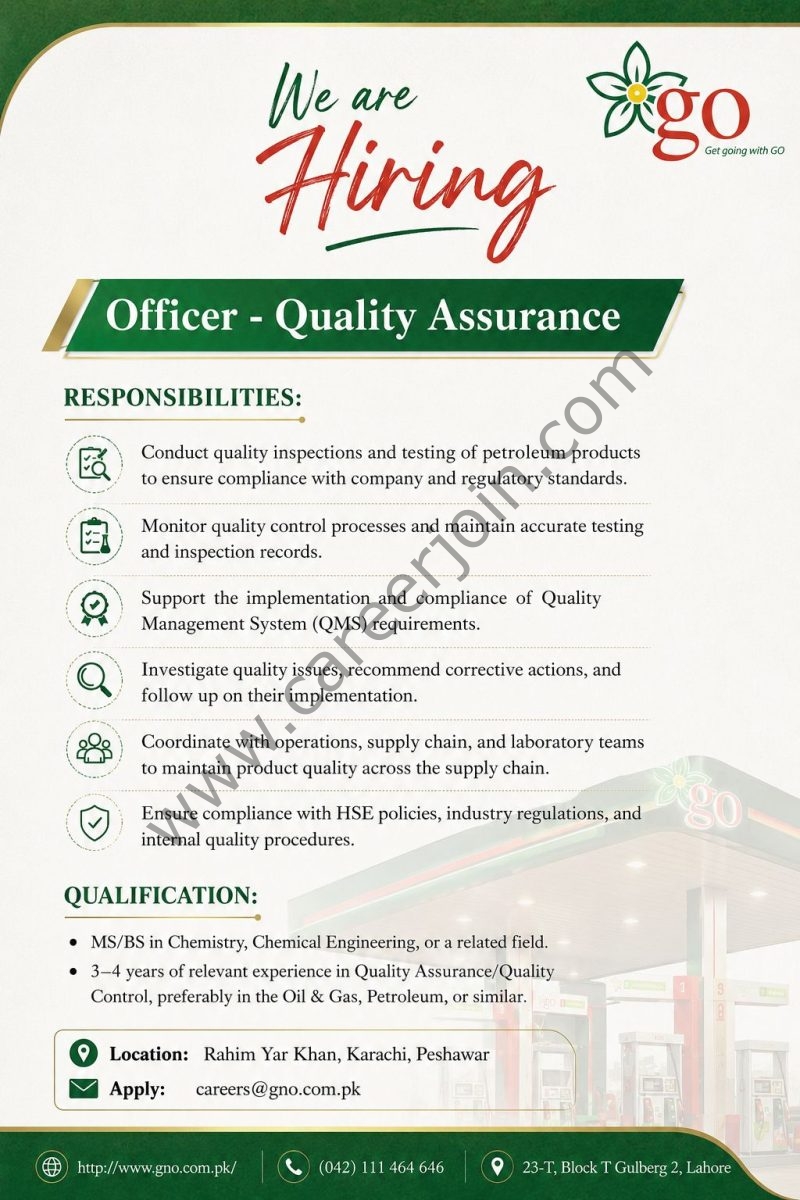 Gas & Oil Pakistan Ltd Jobs Officer Quality Assurance 1