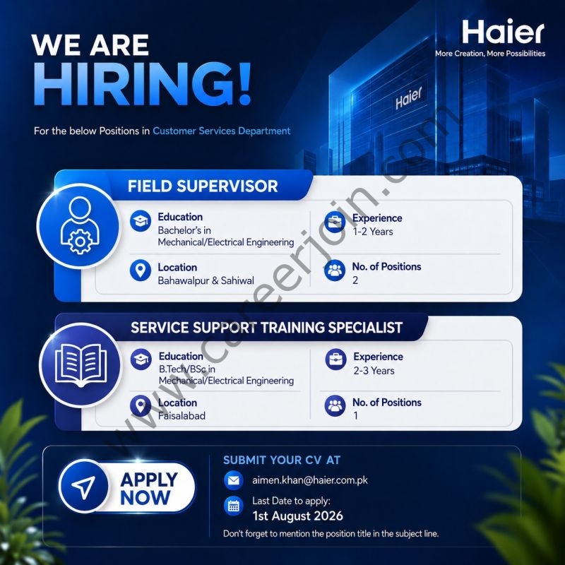 Haier Pakistan Jobs August 2026 1