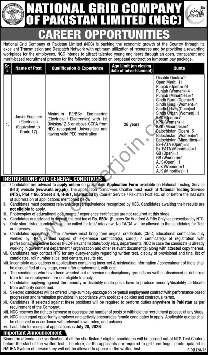 National Grid Co of Paksitan Ltd NGC Jobs 05 July 2026 Express 1
