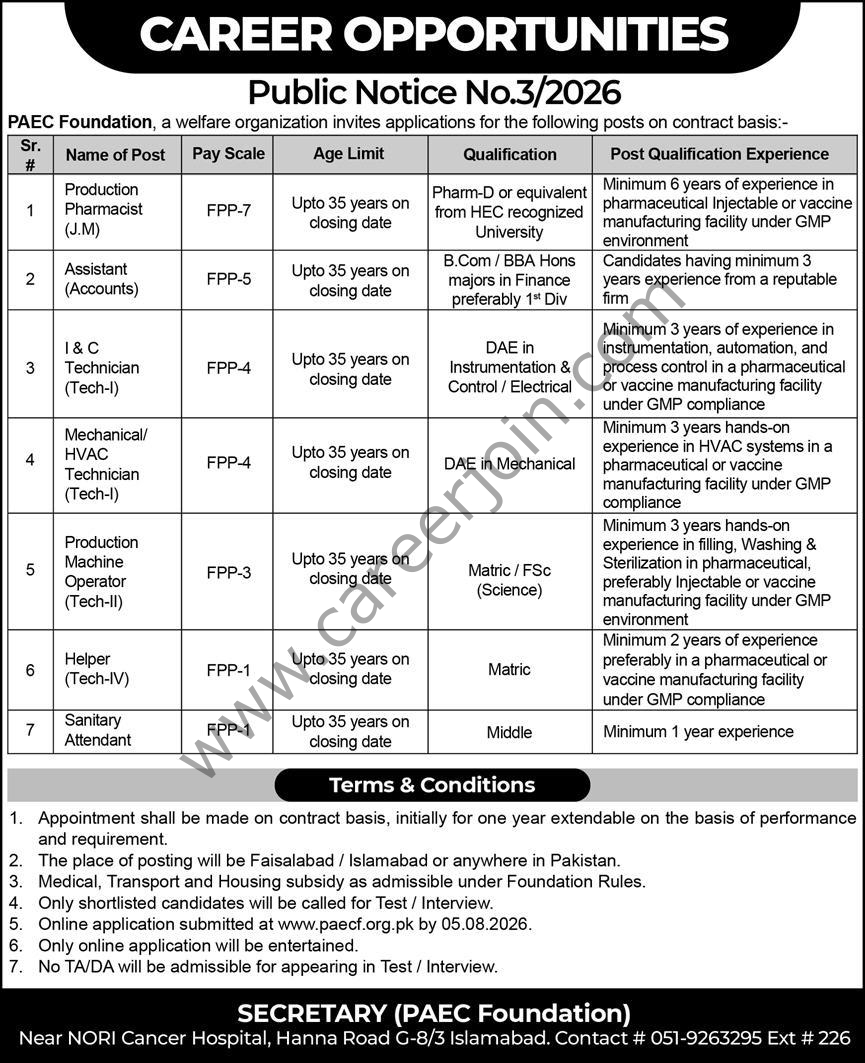 PAEC Foundation Jobs 19 July 2026 Express Tribune 1