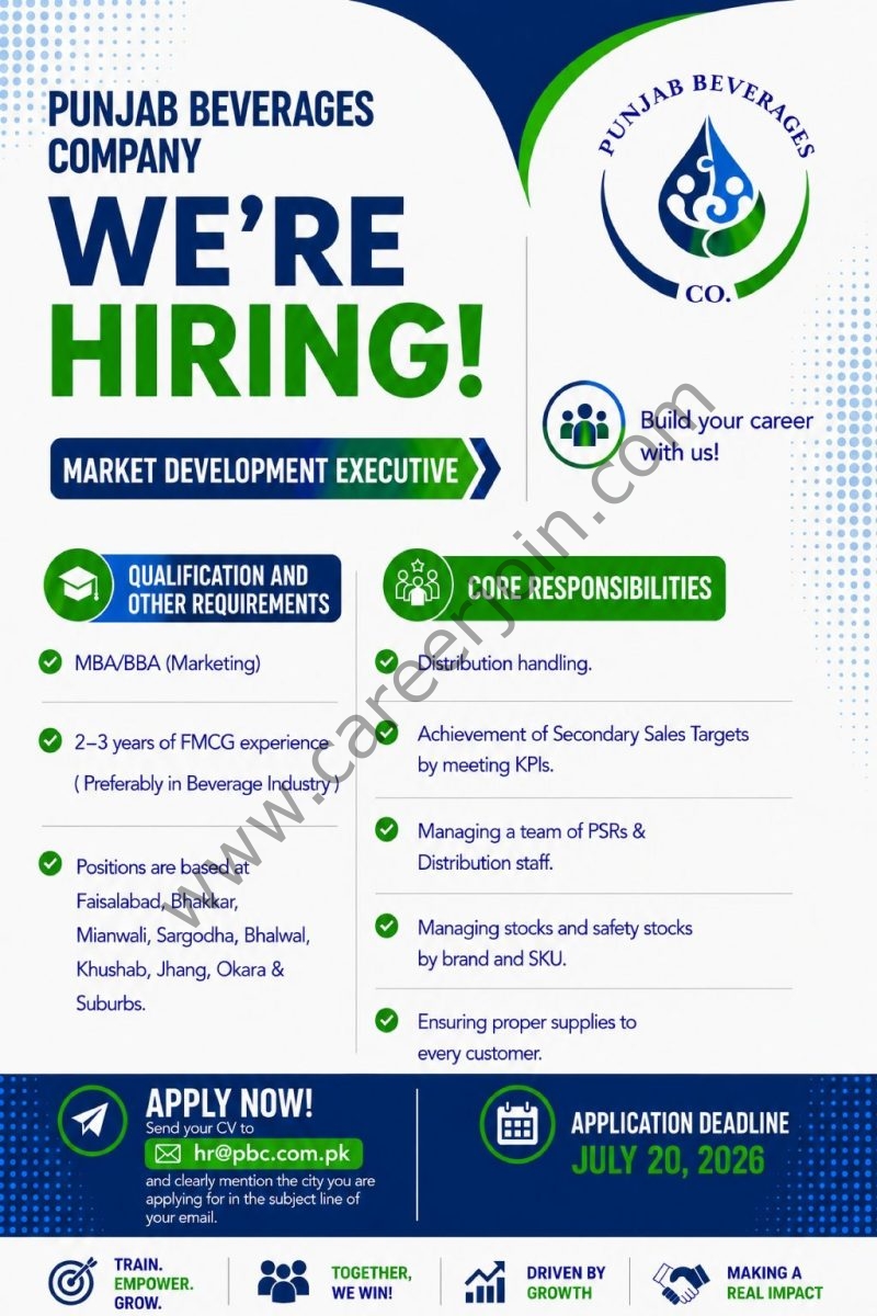 Punjab Beverages Company Jobs Market Development Executive 1