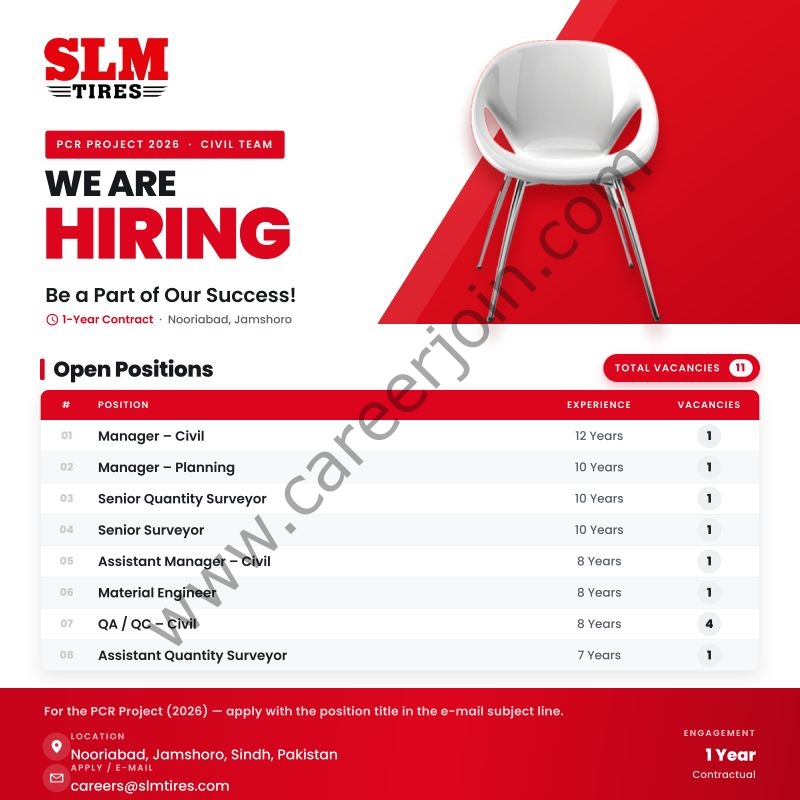 SLM Tires Jobs July 2026 1