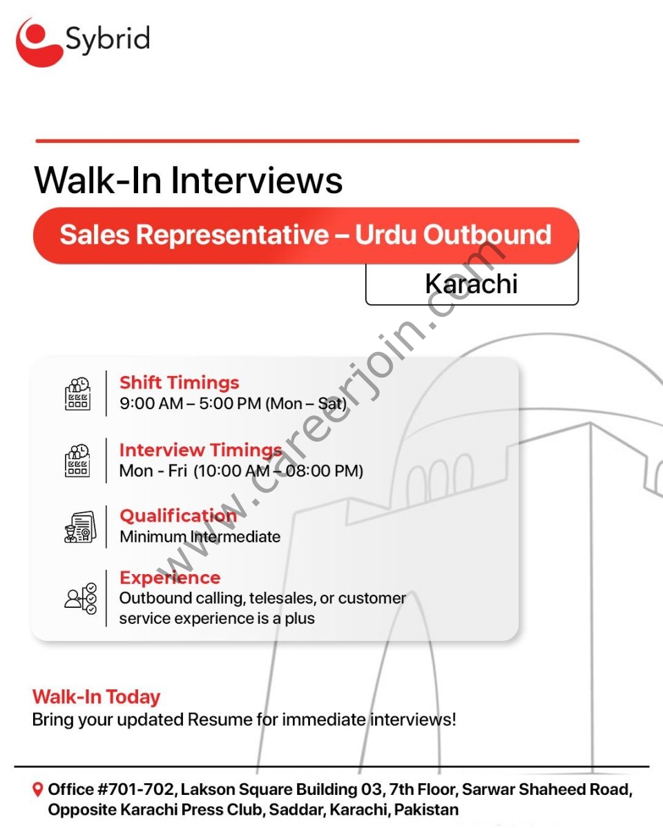 Sybrid Pvt Ltd Jobs Sales Representatives URDU Outbound 1