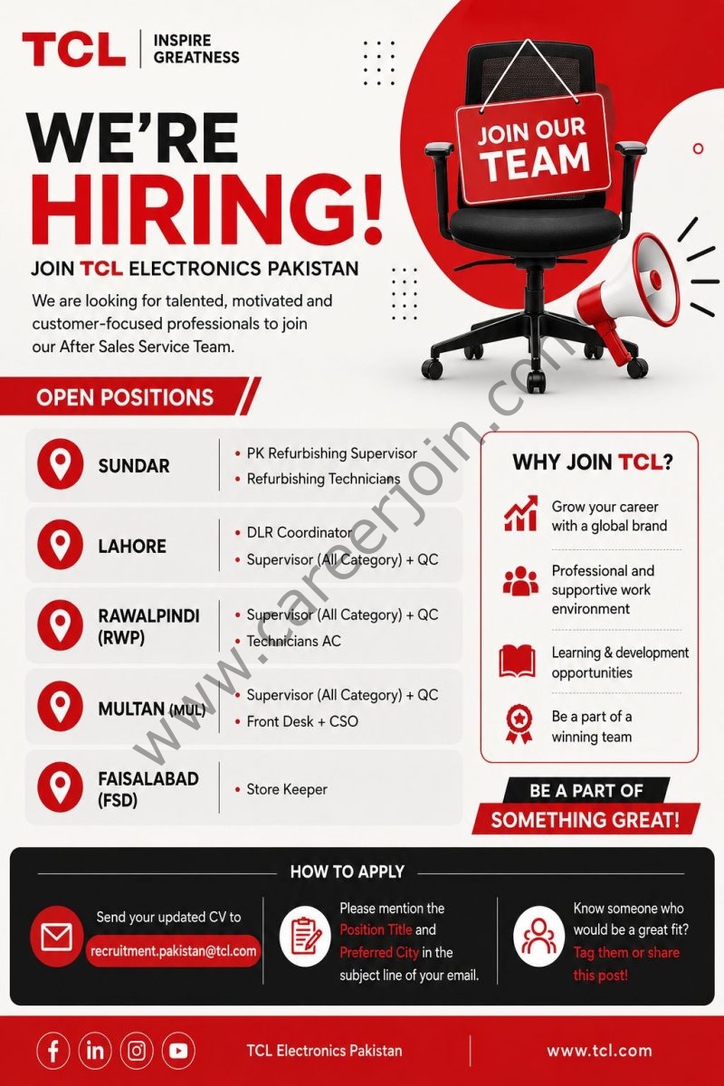 TCL Electronics Pakistan Jobs July 2026 1