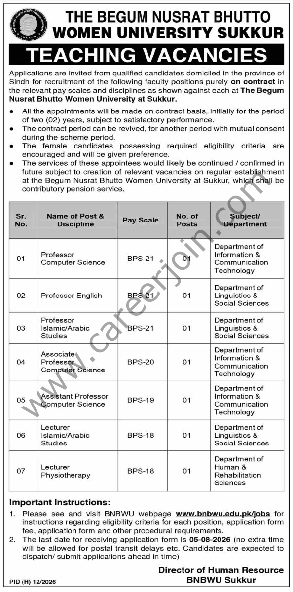 Women University Sukkur Jobs 19 July 2026 Dawn 1
