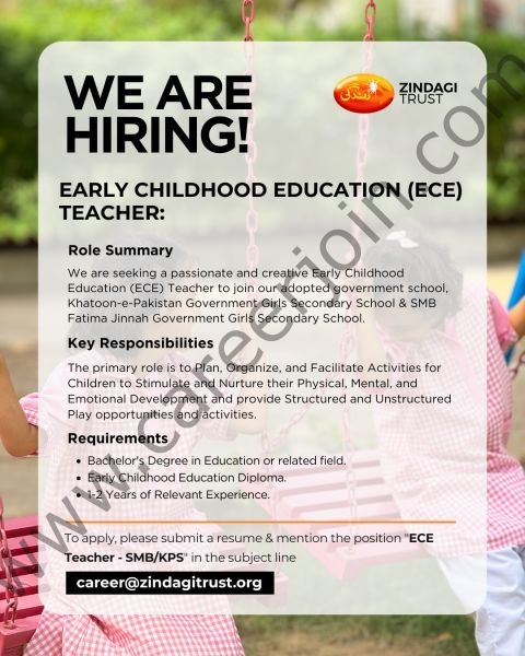 Zindagi Trust Jobs July 2026 2