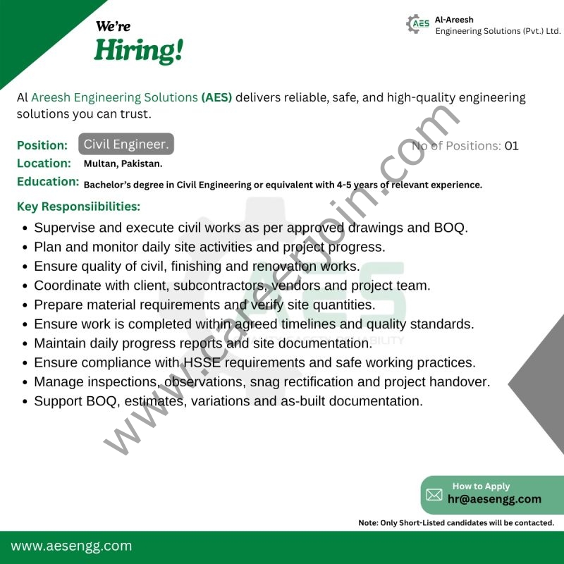 Al-Areesh Engineering Solutions Pvt Ltd Jobs August 2026 1