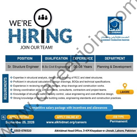Alkhidmat Foundation Pakistan Jobs 28 August 2026 07 1