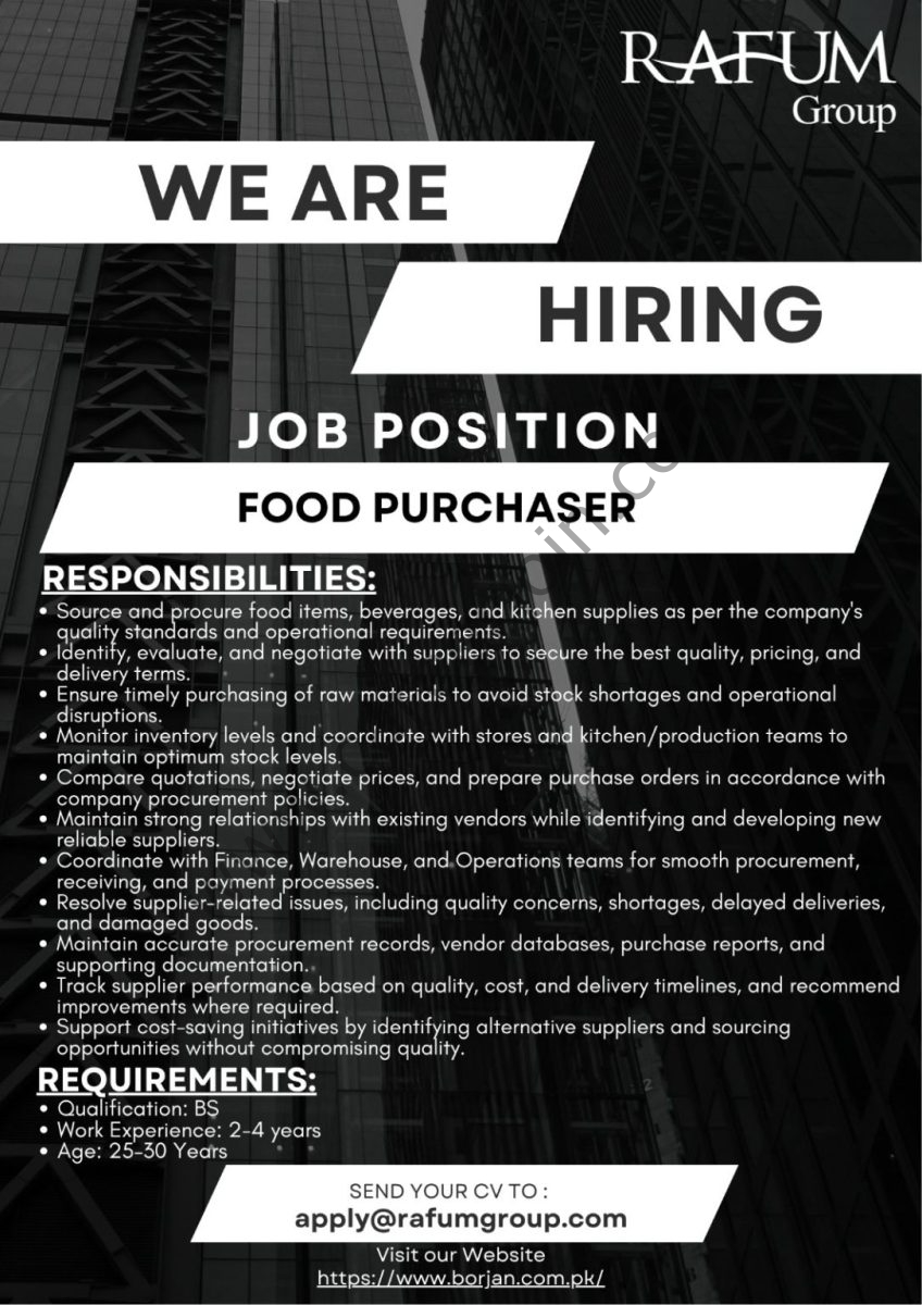 BORJAN Pvt Ltd Jobs August 2026 2