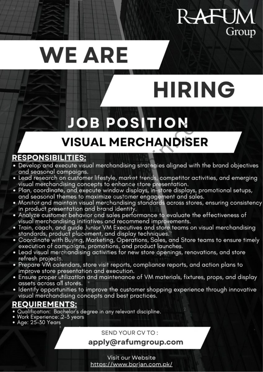 BORJAN Pvt Ltd Jobs August 2026 1