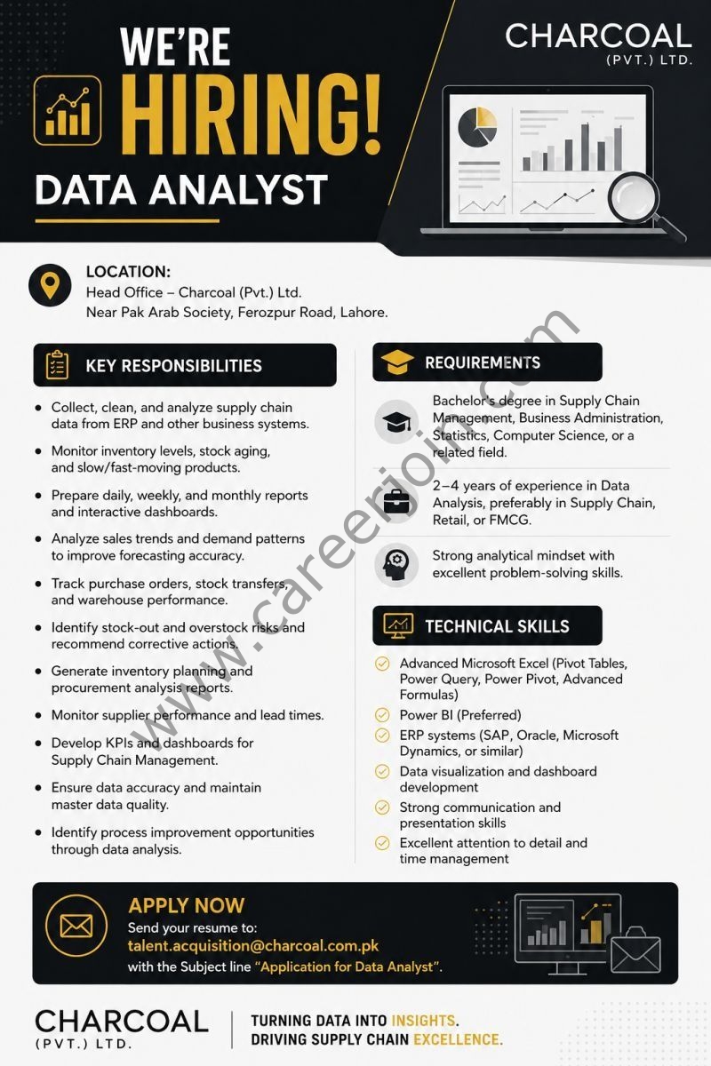 Charcoal Pvt Ltd Jobs Data Analyst 1