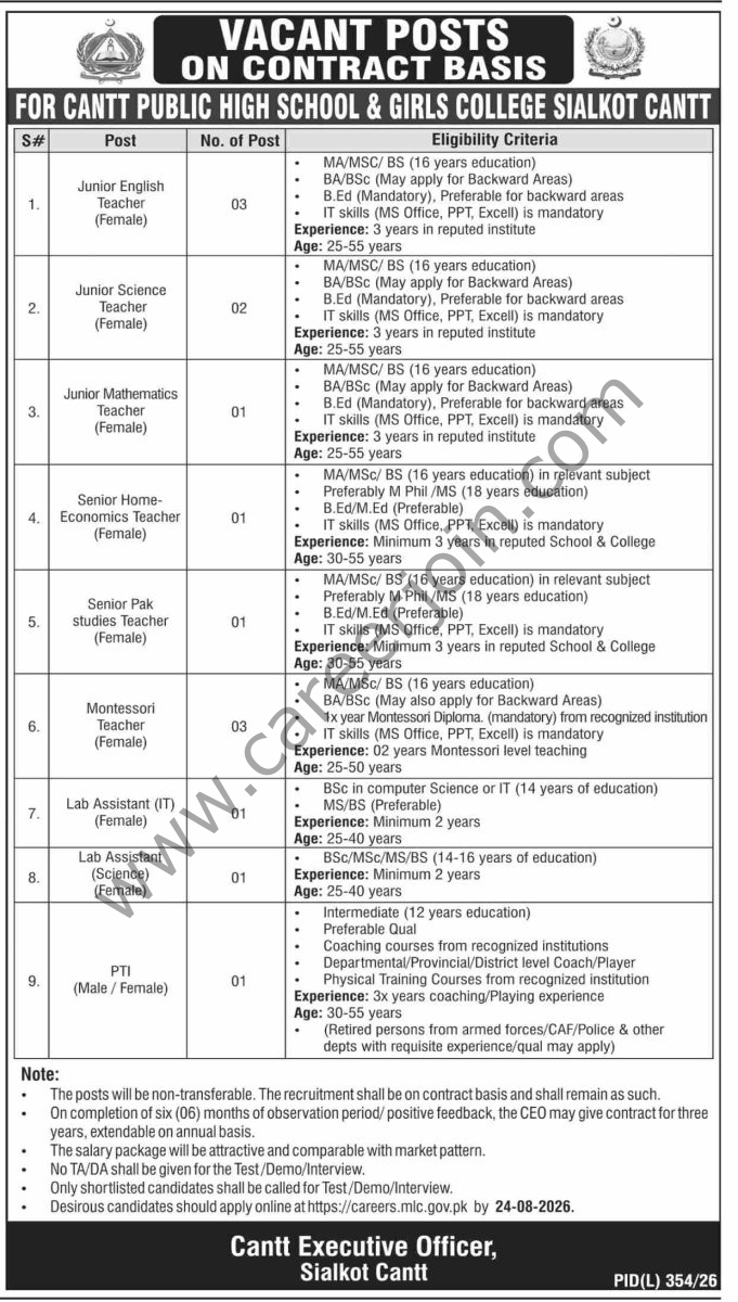 Cantt Public High School Sialkot Jobs 09 August 2026 Dawn 1
