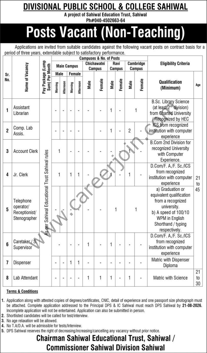 Divisional Pubic School & College Sahiwal Jobs 14 August 2026 Express 1