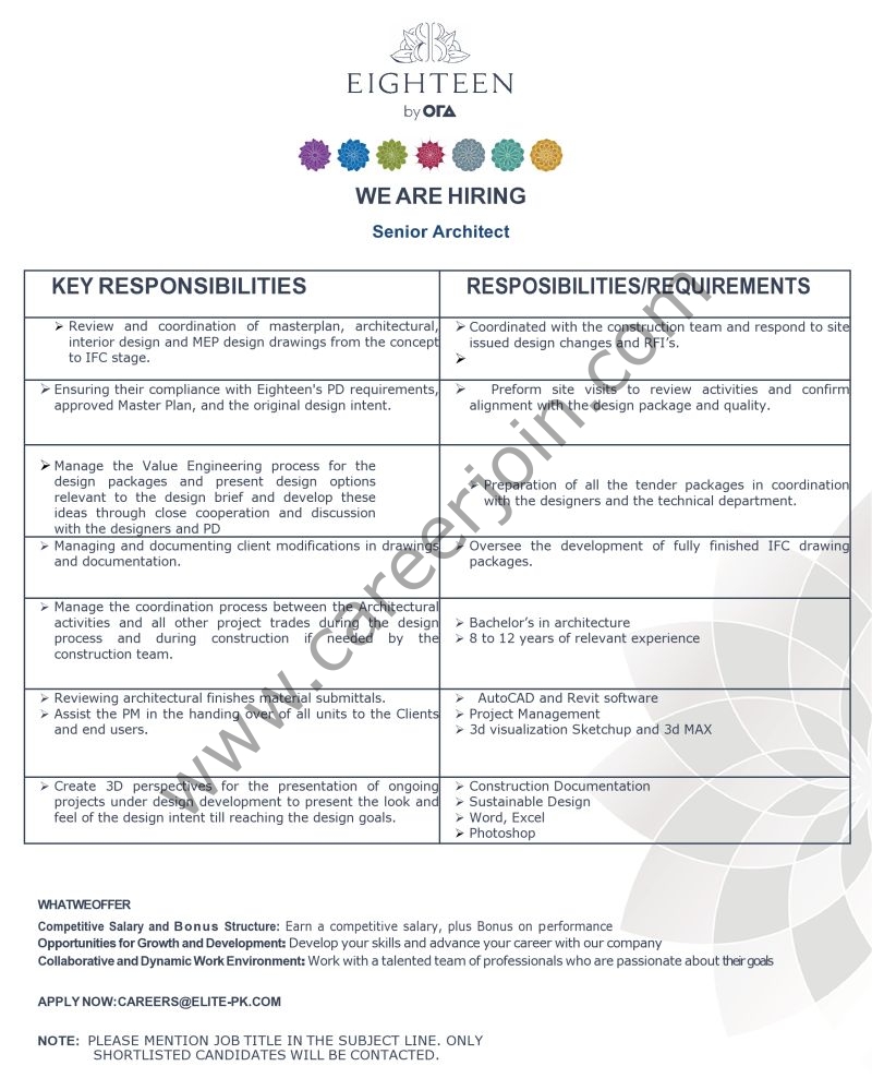 Eighteen Pvt Ltd Jobs Senior Architect 1