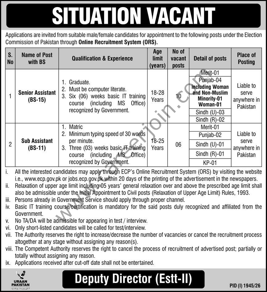 Election Commission Of Pakistan ECP Jobs 29 August 2026 Express 1