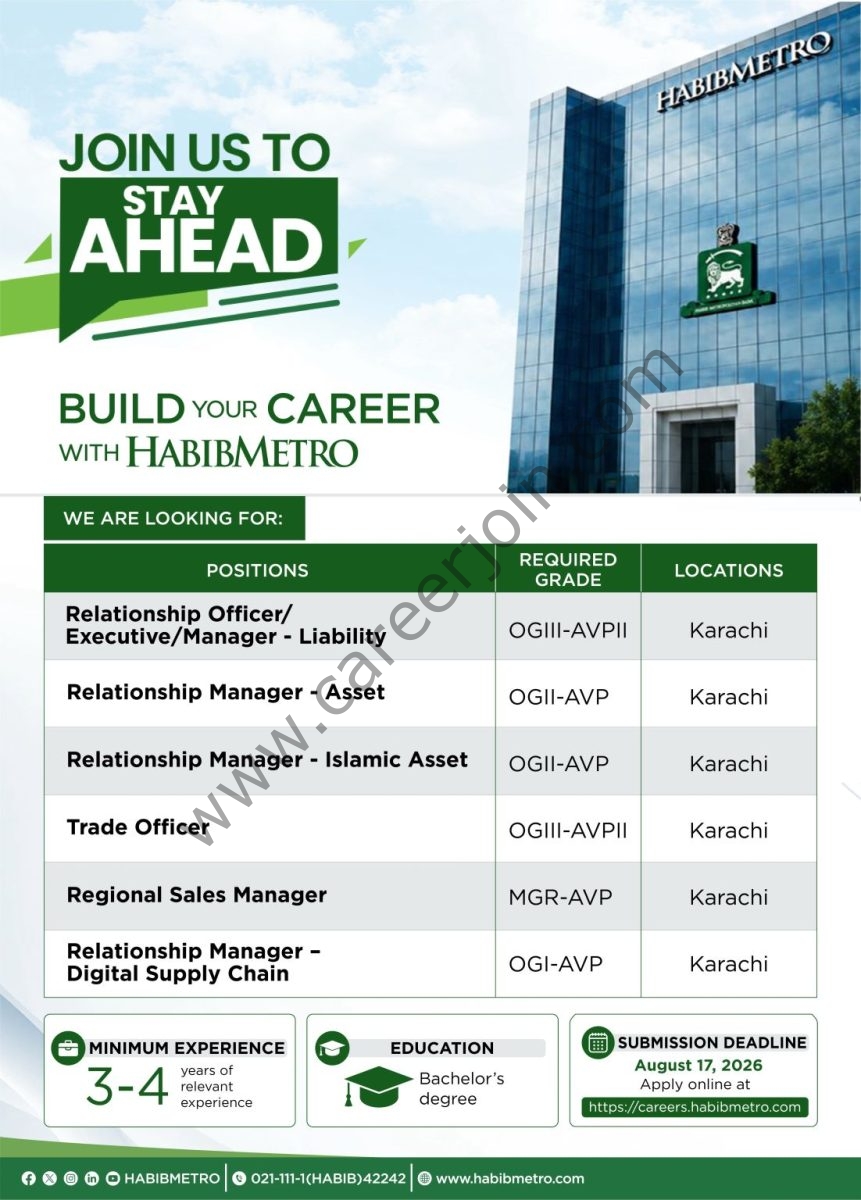Habib Metropolitan Bank Jobs August 2026 1