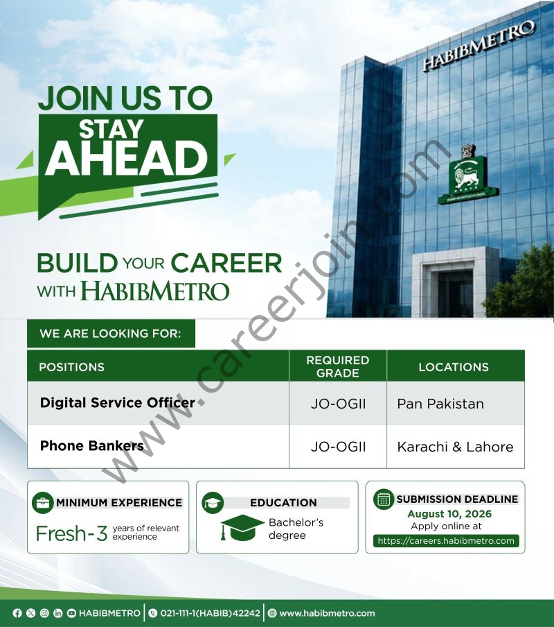 Habib Metropolitan Bank Jobs August 2026 1
