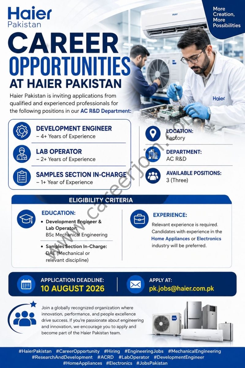 Haier Pakistan Jobs August 2026 1