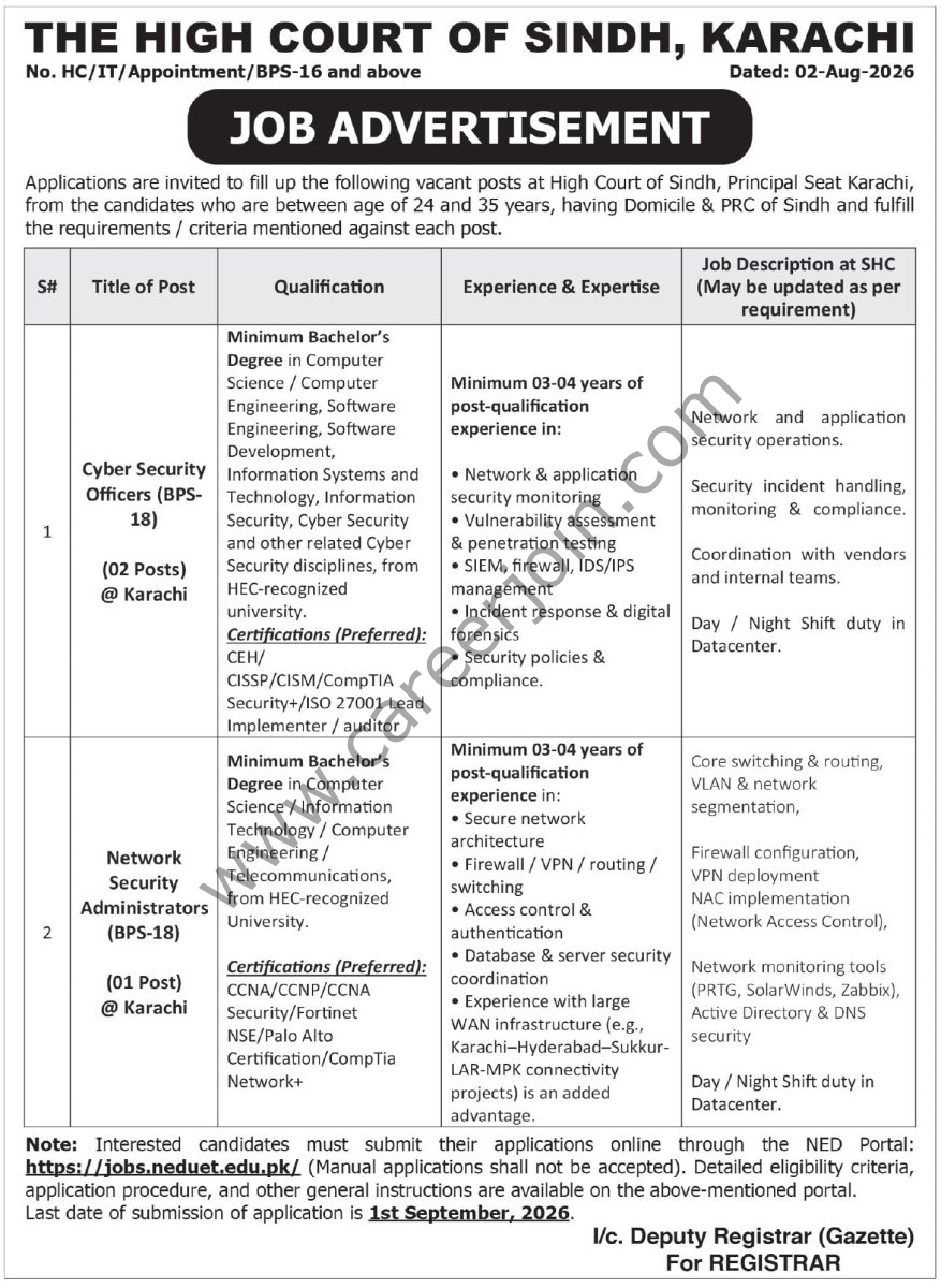 High Court of Sindh Jobs 02 August 2026 Express Tribune 1