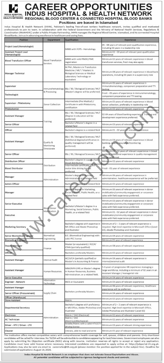 Indus Hospital & Heath Network Jobs 02 August 2026 Dawn 1