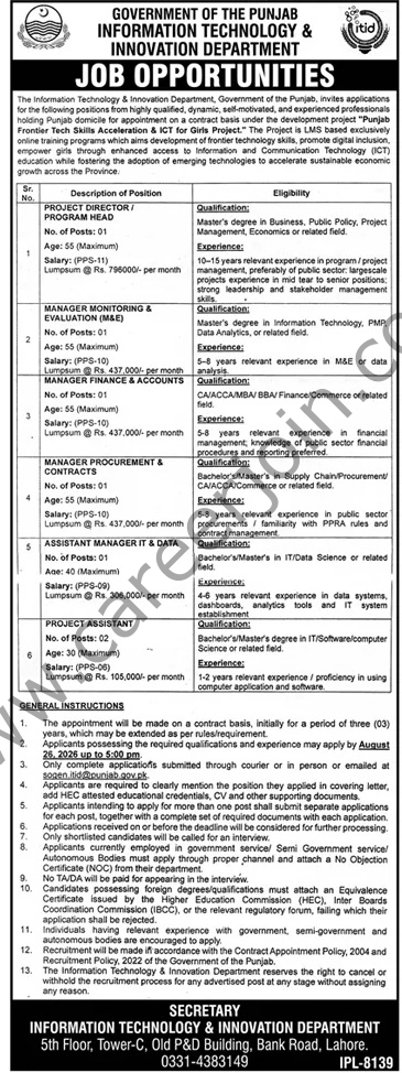 Information Technology & Innovation Department Punjab Jobs 14 August 2026 1