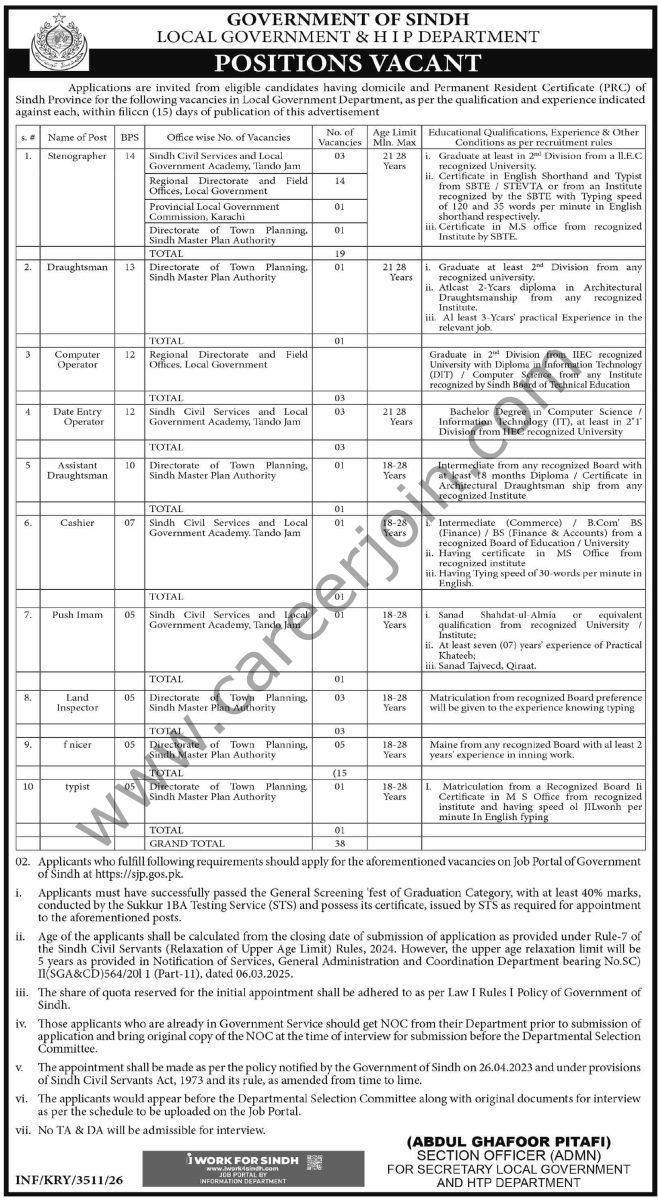 Local Government & H I P Department Sindh Jobs 15 August 2026 Dawn 2