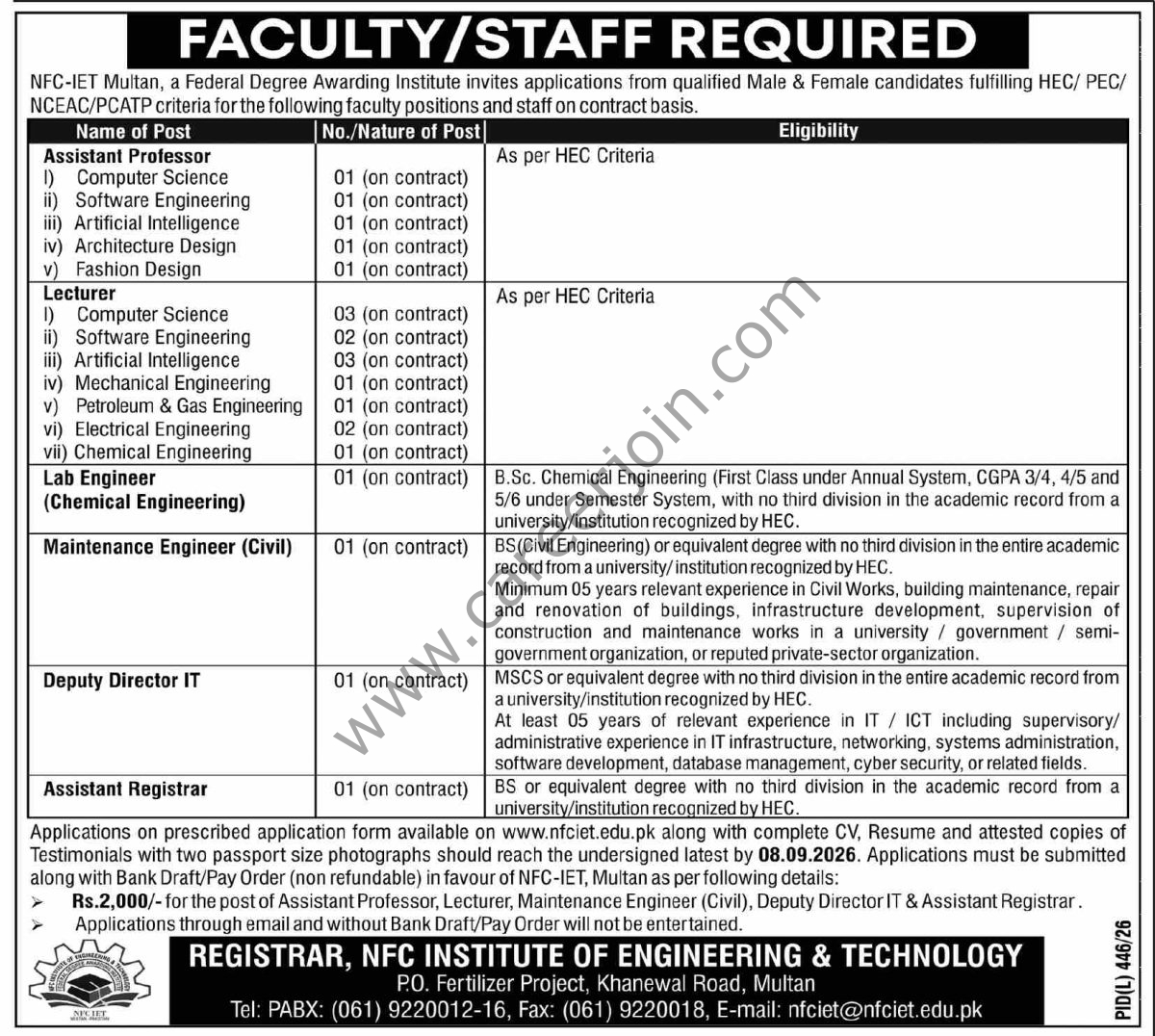 NFC Institute of Engineering & Technology Jobs 20 August 2026 Dawn 1