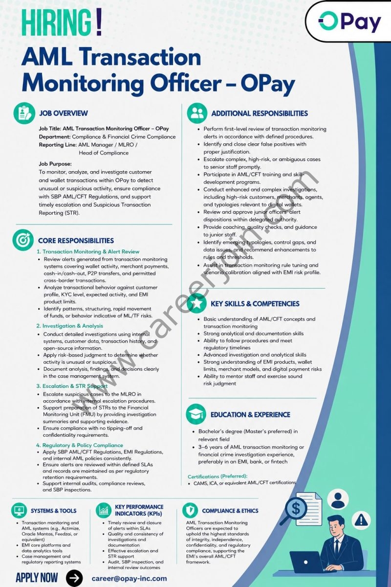 OPay Inc Jobs TMS (AML Transaction Monitoring Officer) 1