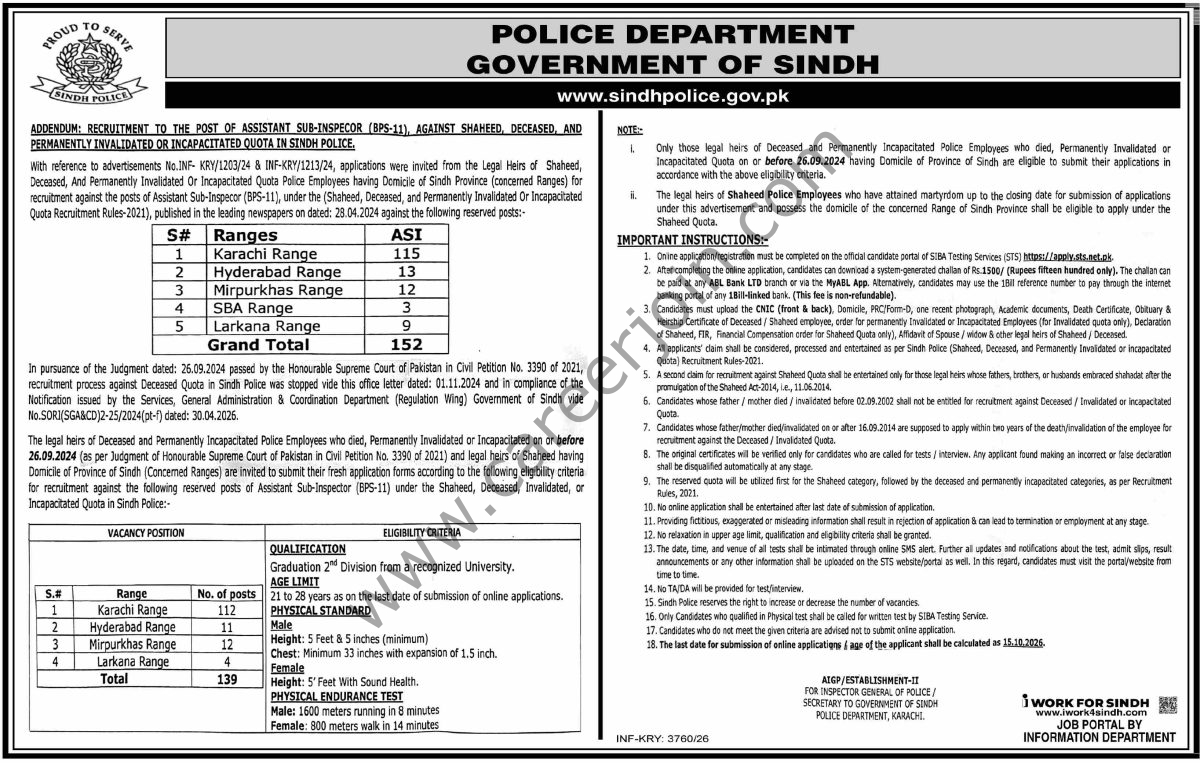 Police Department Sindh Jobs 29 August 2026 Dawn 01 1