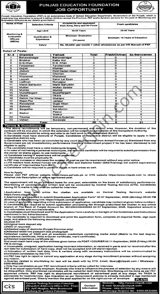 Punjab Education Foundation Jobs 24 August 2026 Express Tribune 1