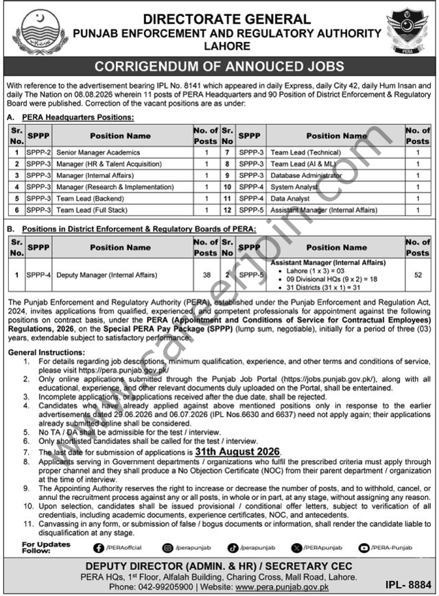 Punjab Enforcement & Regulatory Authority Lahore Jobs 26 August 2026 The Nation 1