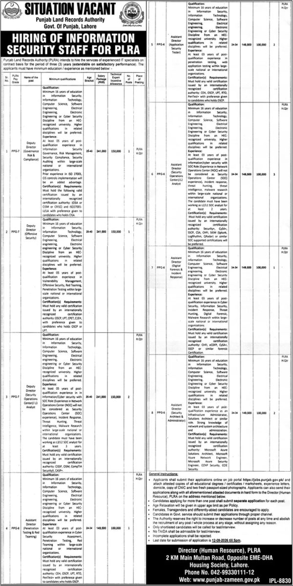 Punjab Land Records Authority PLRA Jobs 27 August 2026 Dunya News 1