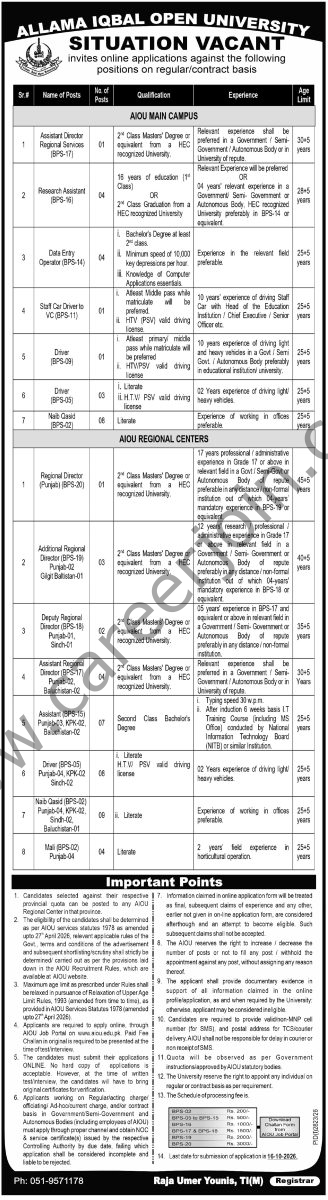Allama Iqbal Open University AIOU Jobs 25 September 2026 Express Tribune 1
