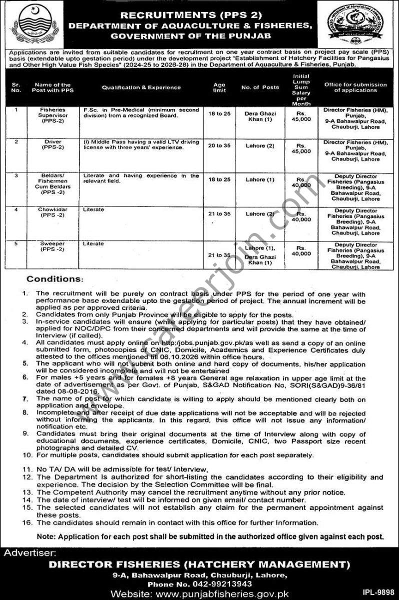Aquaculture & Fisheries Department Punjab Jobs 19 September 2026 Express 1