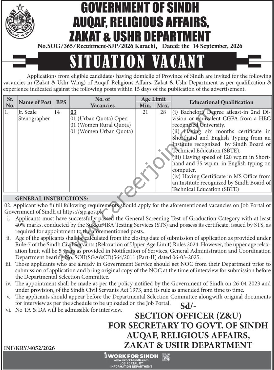 Auqaf Religious Affairs Zakat & Ushr Department Sindh Jobs 15 September 2026 Express 1