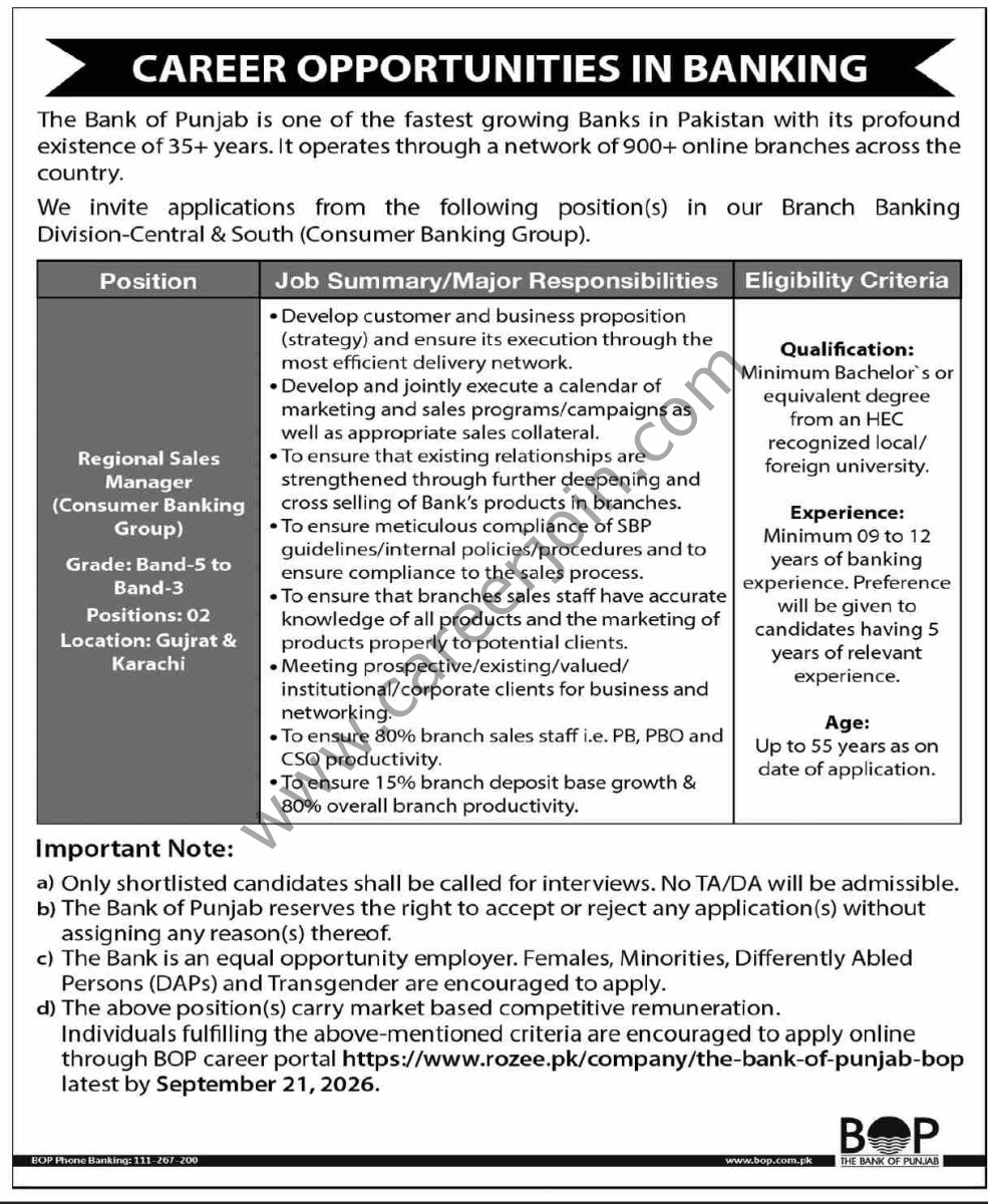 Bank of Punjab BOP Jobs 08 September 2026 Dawn 01 1
