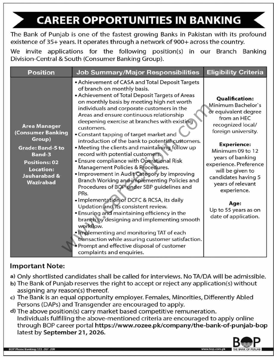Bank of Punjab BOP Jobs 08 September 2026 Dawn 02 1