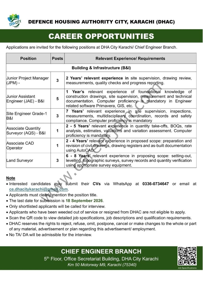 DHA City Karachi Jobs 15 September 2026 1