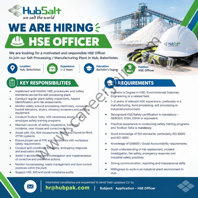 HubSalt Pvt Ltd Jobs HSE Officer 1
