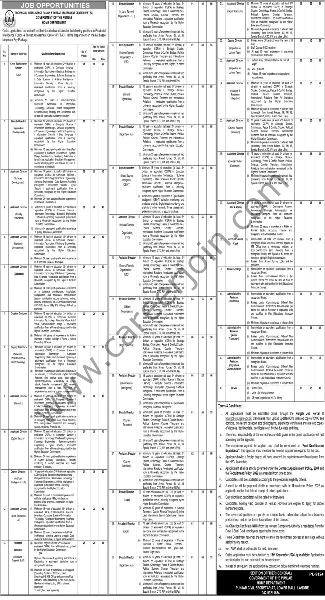 Home Dept Punjab Provincial Intelligence & Treat Assessment Center Home Dept Punjab Jobs 01 September 2026 Express Tribune 1