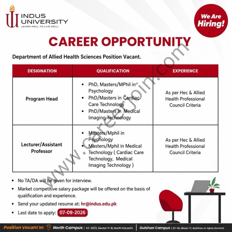 Indus University Jobs September 2026 1