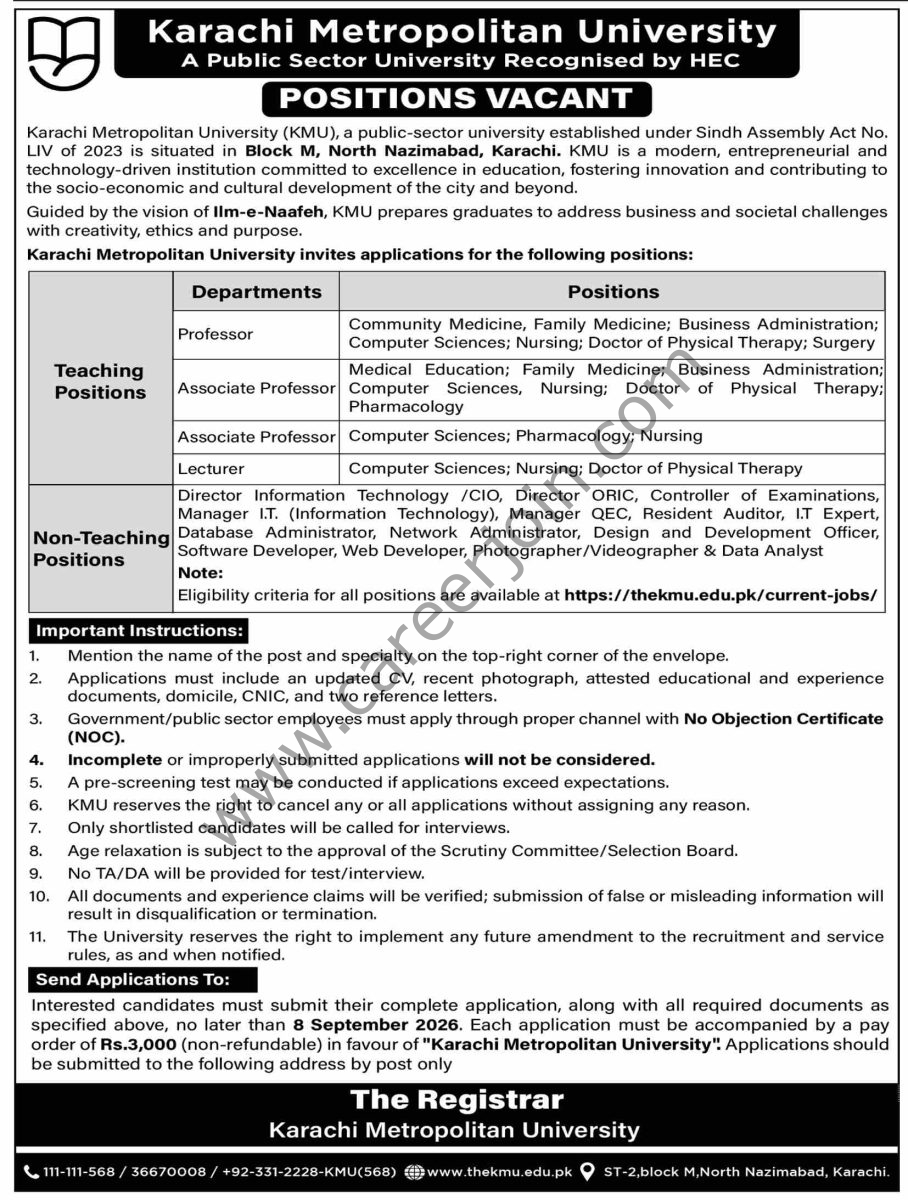 Karachi Metropolitan University KMU Jobs 31 August 2026 Dawn 1