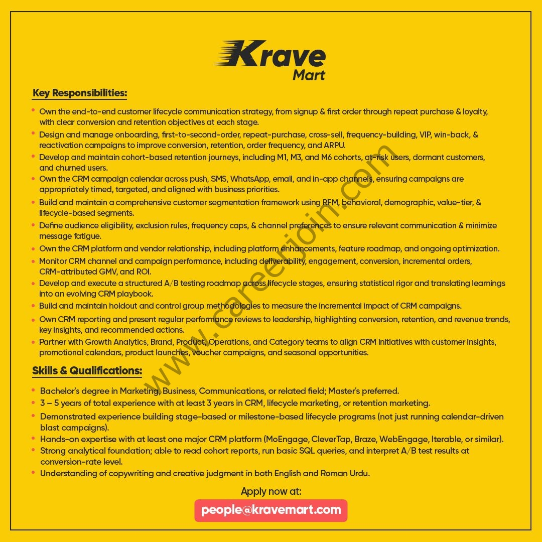Krave Mart Pvt Ltd Jobs Lifecycle & Retention Lead 2