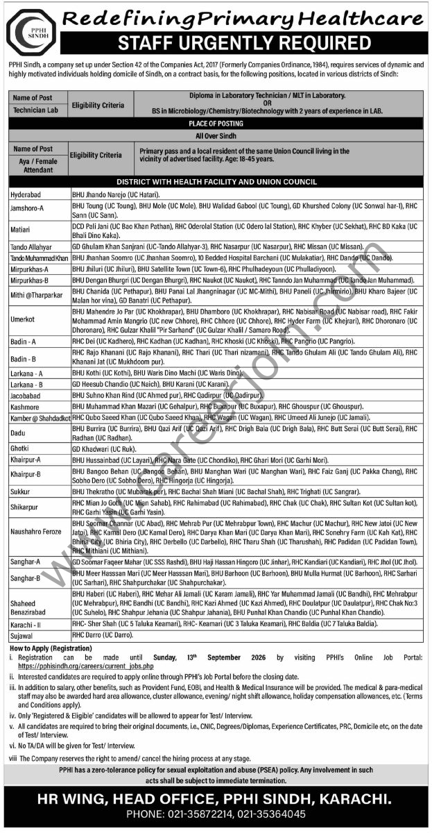 PPHI Sindh Jobs 04 September 2026 Dawn 1