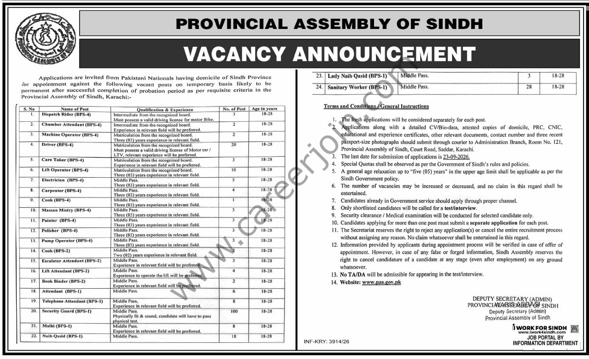 Provincial Assembly of Sindh Jobs 09 September 2026 Dawn 1