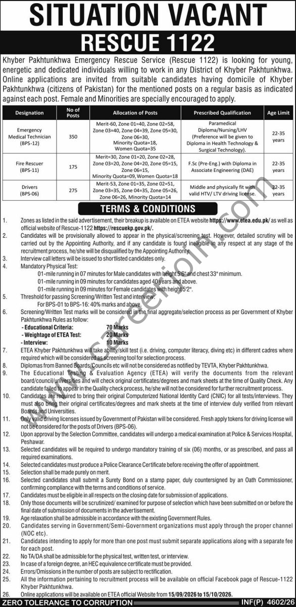 Rescue 1122 Jobs 09 September 2026 Express 1