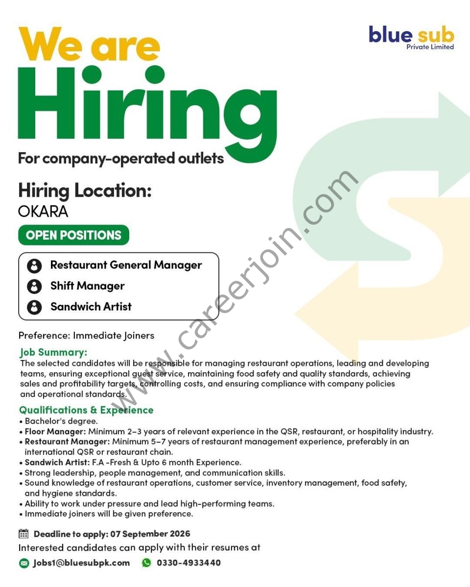 Subway Pakistan Jobs September 2026 1