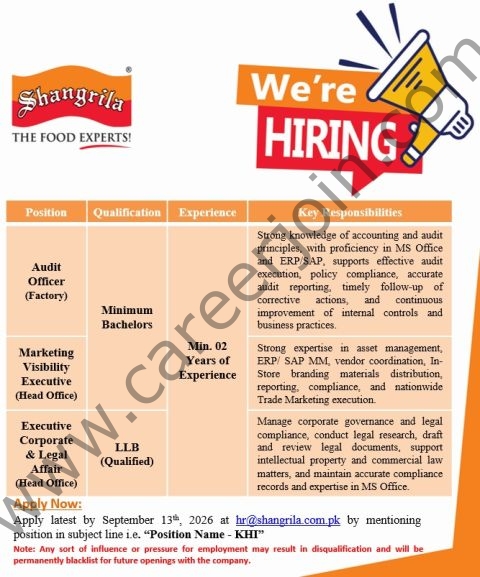 Shangrila Foods Private Limited Jobs 09 September 2026 1