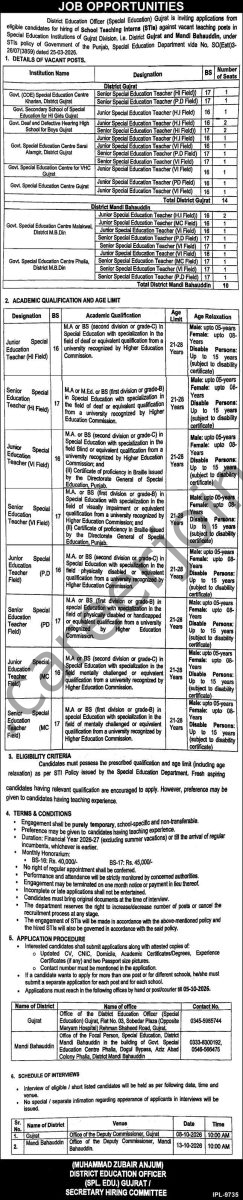 Special Education Gujrat Jobs 17 September 2026 Express 1